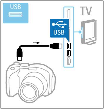 Als de lijst met de foto's die op de camera staan, niet automatisch wordt weergegeven, moet op de camera mogelijk worden ingesteld dat de foto's worden overgedragen via PTP (Picture Transfer