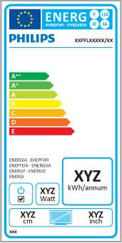 7.2 Milieu Europees energielabel Lichtsensor Om energie te besparen, zorgt de ingebouwde omgevingslichtsensor ervoor dat het TV-scherm minder helder wordt wanneer het in de omgeving van het scherm