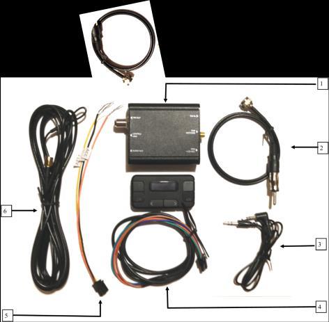 Hoofdtoestel en accessoires: 1. Ontvangstunit/black box 2. FM-antenne uitgangskabel 3.