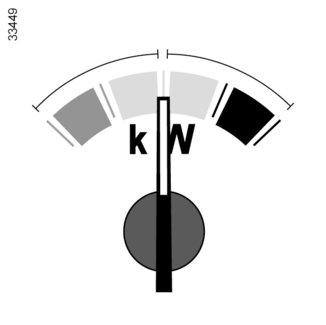 DISPLAYS EN METERS (2/3) De aanwezigheid en werking van de displays en meters ZIJN AFHANKELIJK VAN DE UITRUSTING EN HET LAND.