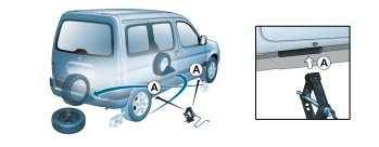 96 PRAKTISCHE INFORMATIE WIEL VERWISSELEN Parkeren van de auto Zet de auto, voor zover mogelijk, op een horizontale, stabiele en stroeve ondergrond.