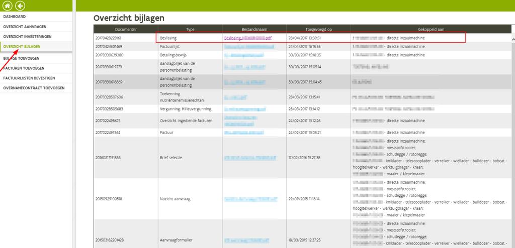 De eerste helft van het steunbedrag zal weldra uitbetaald worden op uw rekeningnummer dat gekend is in IDEN.