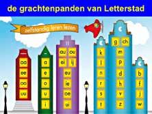 Achtrgrond Lttrstad is d analytisch-synthtisch mthod di al in 1976 vrschn n n blangrijk stmpl op ht ls- n spllingondrwijs hft gdrukt.