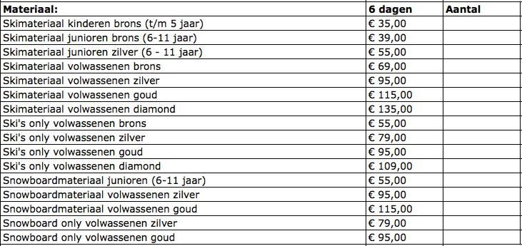 Bijkomende opties Te bezorgen aan: NZ Vakanties - Charleroisesteenweg, 145-1060 Brussel of aan: info@nzvakanties.