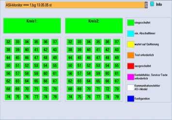 00m netwerk, ASI-snelmontage voor vlakkabel RK90-MX0 8,0 AS-Interface