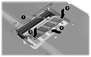 VOORZICHTIG: Houd de geheugenmodule alleen vast aan de randen, om schade aan de module te voorkomen. Raak de onderdelen op de geheugenmodule niet aan en buig de geheugenmodule niet. a. Breng de inkeping (1) in de geheugenmodule op één lijn met het nokje in het geheugenmoduleslot.