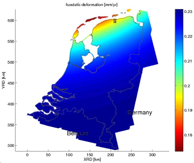 Tilt geschat uit Zwaartekracht, GPS en waterpassing tussen ondergrondse peilmerken Tussenconclusie: hoogteverandering H(t 2 ) = H(t 1 ) + v (t 2 -t 1 )