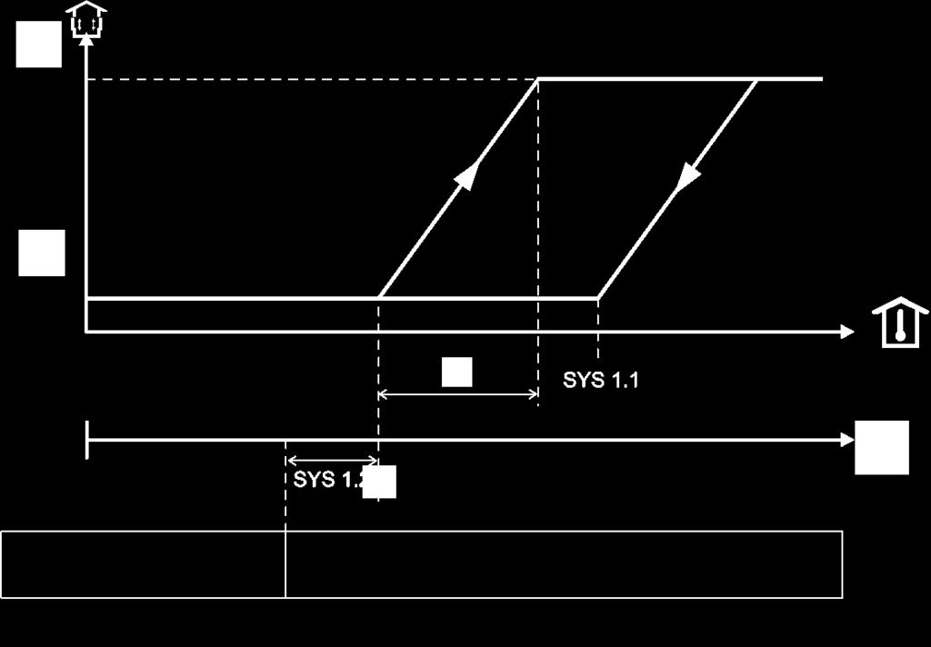 Systeeminstellingen - Handleiding Sirius-CU 7.