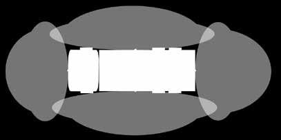 De afmetingen van vrachtwagens maken het voor de chauffeur lastig om een compleet overzicht van de situatie rond zijn voertuig te krijgen. Surround view biedt dat overzicht.