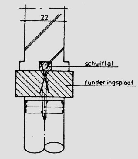 -15- Afb. 10. Rotterdamse methode. Naast de Amsterdamse fundering kennen we de Rotterdamse fundering. (zie afb.