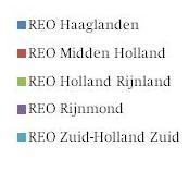 Overigens is ook in Mode & Luxe het aanbod in Zuid-Holland Zuid 9% groter dan je op grond van het inwonertal zou verwachten. Daarmee laat Zuid-Holland Zuid de regio Rijnmond nipt achter zich.