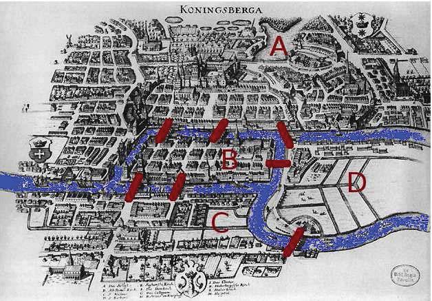 Hoofdstuk 1. Euler en het ophalen van huisvuil 5 De bruggen van Königsberg A B D C (a) Königsberg (1651) (b) corresponderende multigraaf Figuur 1.