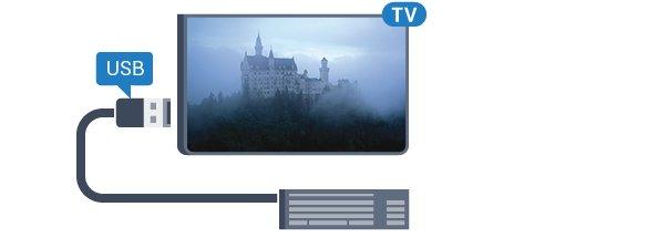 - = eenmaal uitzoomen * = webpagina aan de breedte van de pagina aanpassen 6.15 USB-toetsenbord Aansluiten 6.16 Sluit een USB-toetsenbord (USB-HID) aan om tekst in te voeren op uw TV.