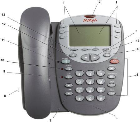 De telefoon Over deze Handleiding Deze handleiding beschrijft hoe u alle functies van uw Avaya IP Office 2410/5410 telefoon kunt gebruiken.