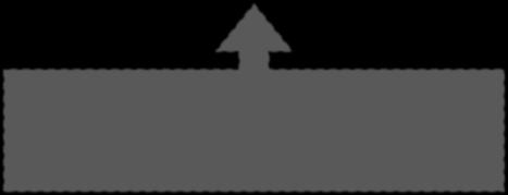 (Warren, Fey & Yoder, 2007) Kind: IQ, ernst taalontwikkelingsstoornis,