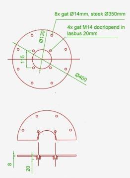 Grondplaat verzonken BBK 