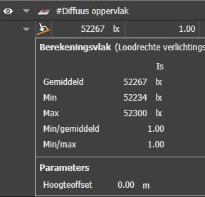 Ze worden enkel door reflectie van het diffuus oppervlak belicht. Het is een vierkante lichtbron (0.5 m x 0.5 m) van 3. 10 lumen met het spectrum van standaard illuminant D65 (zie paragraaf 3.1).