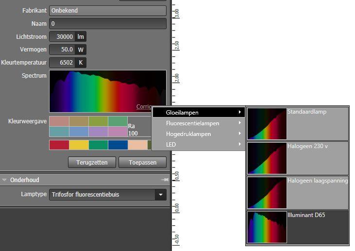 stellen de F series van illuminanten verschillende types van fluorescentie verlichting voor.