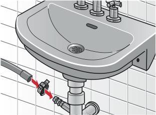 Wateraansluiting Watertoevoer Om lekkage en waterschade te voorkomen, absoluut de aanwijzingen in dit hoofdstuk aanhouden! In geval van twijfel laten aansluiten door een vakman.