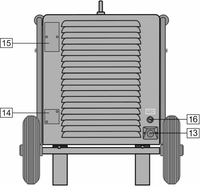 Dit kan voorkomen wanneer de omgevingstemperatuur boven de 40 C komt of de machine overbelast wordt. Laat de machine ingeschakelt om de interne componenten te laten afkoelen.