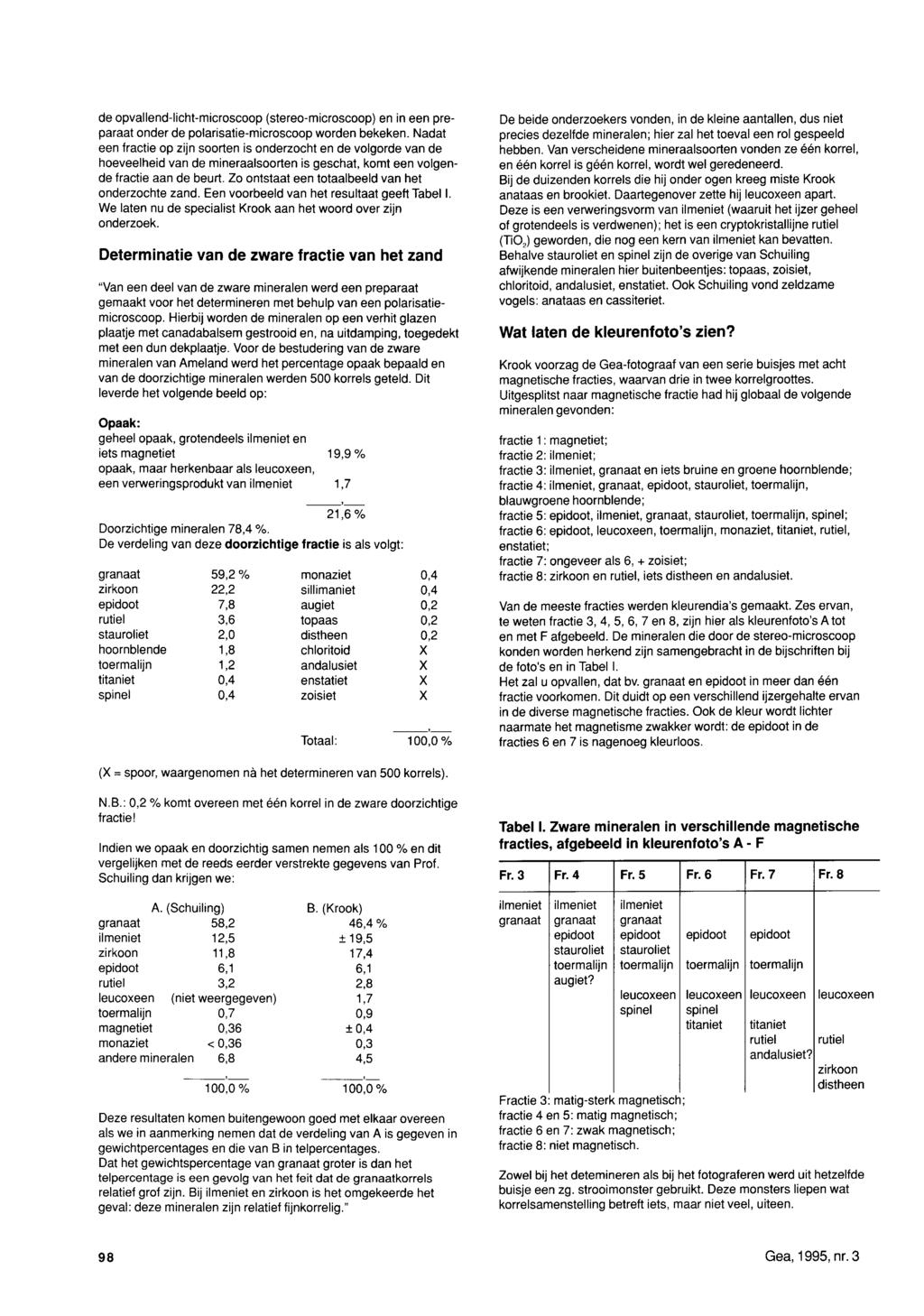 de opvallend-licht-microscoop (stereo-microscoop) en in een preparaat onder de polarisatie-microscoop worden bekeken.