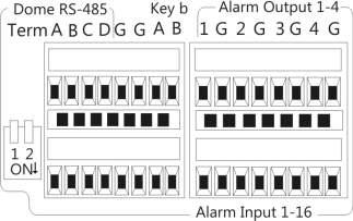 Hoofdstuk 2: Installatie Zie de sectie RS-485-poorten hieronder om de communicatie-instellingen van de RS-485-poort te configureren.