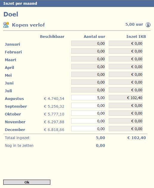 In het onderstaande voorbeeld is in totaal 5 uur gekocht. Deze uren kunt u verdelen over toekomstige maanden met de kalenderknop.