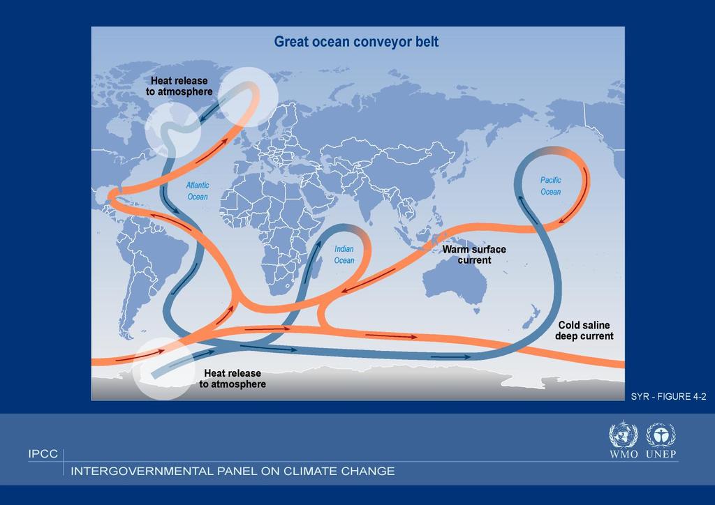 De oceanen reguleren het klimaat (1) Duurzaam werken op zee 16