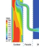 INHOUD BOUWFYSICA 1 2016 1 Lennart Schmitz 2 8 De toekomst 16 20 2 WARMTETERUGWINNING MET EEN HYBRIDE VENTILATIE SYSTEEM IN KANTOORGEBOUWEN ir. R.D. Scholten, mobius consult, dr. ir. P.J.W. van den Engel, TU Delft/Deerns Nederland, dr.