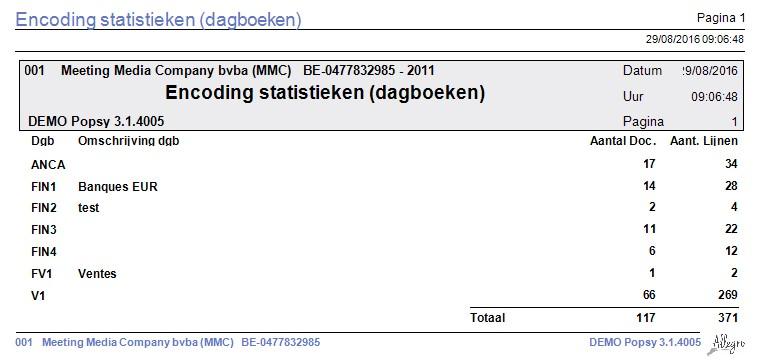 C.2 Invoer statistieken Via nieuwe lijsten geeft Popsy de mogelijkheid om een overzicht te krijgen van de input op uw dossier.