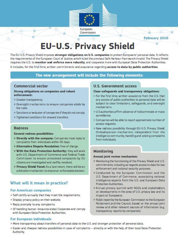 1. Privacyrecht - verstevigd toezicht door Amerikaanse ministerie van economische zaken; - toegang in