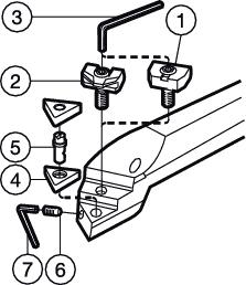 GENERL TURNNG Spare parts nternal machining lgemeen draaien T-Max P wigtype Onderdelen - nwendige bewerkingen Klemhouders met schacht 1 2 3 nch Metrisch Coromant Capto Wigset Vingerwigset Sleutel