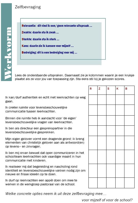 Werkblad