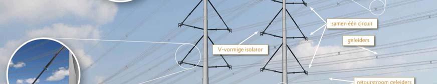 masten. Bij deze gecombineerde masten is er sprake van zes bundels van geleiders per mastpole, die door een V vormige isolator zijn verbonden met de mast.