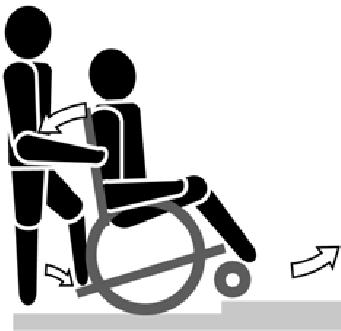Gebruik de hoepels om Uw rolstoel gecontroleerd van het trottoir af te rollen. Trottoirs oprijden kan met de begeleider als volgt: 1. Zorg ervoor dat de voetsteunen het trottoir niet raken. 2.