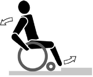 Leun een beetje achterover en breng het zwaartepunt boven de achterwielen. 4. Plaats de voorwielen op het trottoir. 5. Laat de rolstoel op de achterwielen over de hindernis duwen.