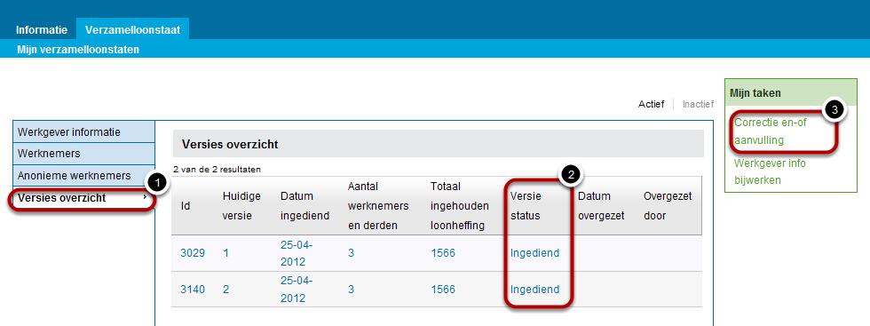 (2) dat de gebruiker op het punt staat om deze versie in te dienen. Door op Afronden te klikken zal deze versie ingediend worden.