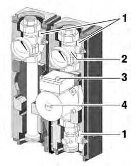 Instelling Installatie vullen en ontluchten Circulatiepompen ontluchten en instellen 1 Afsluitkranen 2 Terugslagklep (ingebouwd) 3 Snelheid pomp instelling 4 Ontluchtingsschroef Installatie vullen en