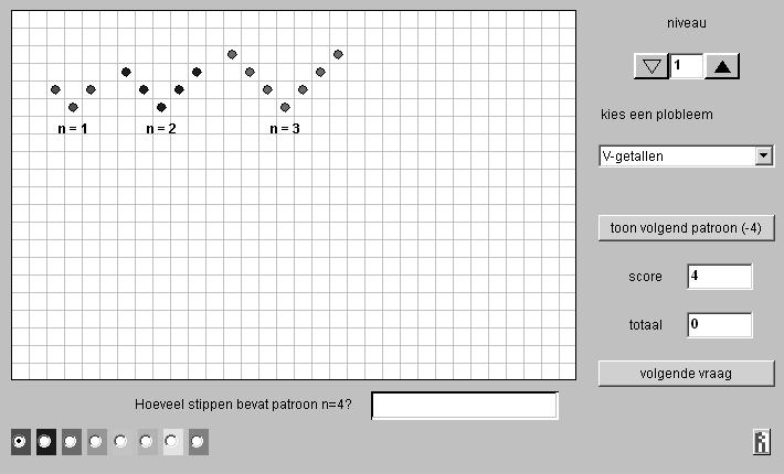 StippelAlgebra opdrachten Dit applet biedt de leerlingen opdrachten bij stippelpatronen en fungeert daarmee als een context voor het ontdekken van regelmaat en het beschrijven daarvan met behulp van