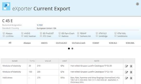Exporteer een waarde aan gegevens voor gebruik in meerdere ontwerpactiviteiten, van mechanische eigenschappen tot stress-strain curven Het simpele 3 stappen proces voor het selecteren, checken en