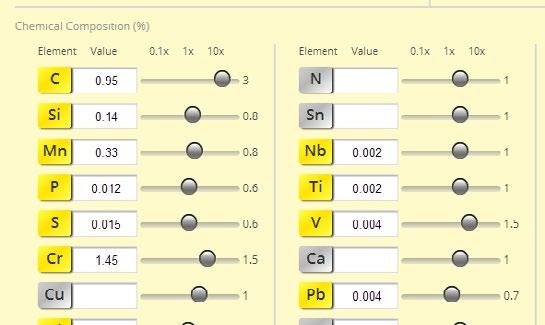 van aanwending Enorme tijd en kostenbesparing door snelle identificatie van materialen, de versterking van kwaliteitsfuncties, de zekerheid van de verkoper van testmaterialen; een deskundige