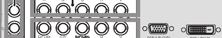 Terminalpaneel 10 L R L R SPEAKER OUT 9 RS232 8 5 AUDIO VIDEO RGB OUT VIDEO IN OUT IN 3 IN 2 OUT R G B H V SVIDEO IN IN R/Cr/Pr G/Y H V RGB 2 (DSUB) RGB 1 (DVID) AUDIO 1 PC IN 7 6 4 3 2 1 1 AC