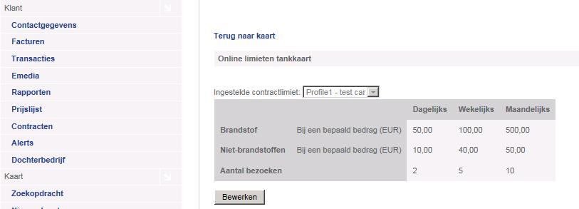 2.1.2. Online Limieten Aparte limieten per dag, week en maand kunen ingesteld worden voor brandstof, nietbrandstoffen en het aantal bezoeken.