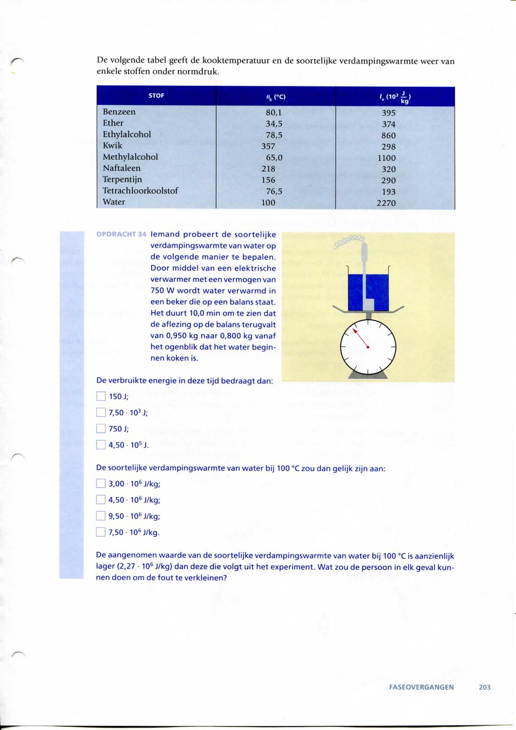 De volgende tabel geeft de kooktemperatuur en de soortelijke verdampingswarmte weer van enkele stoffen onder normdruk.