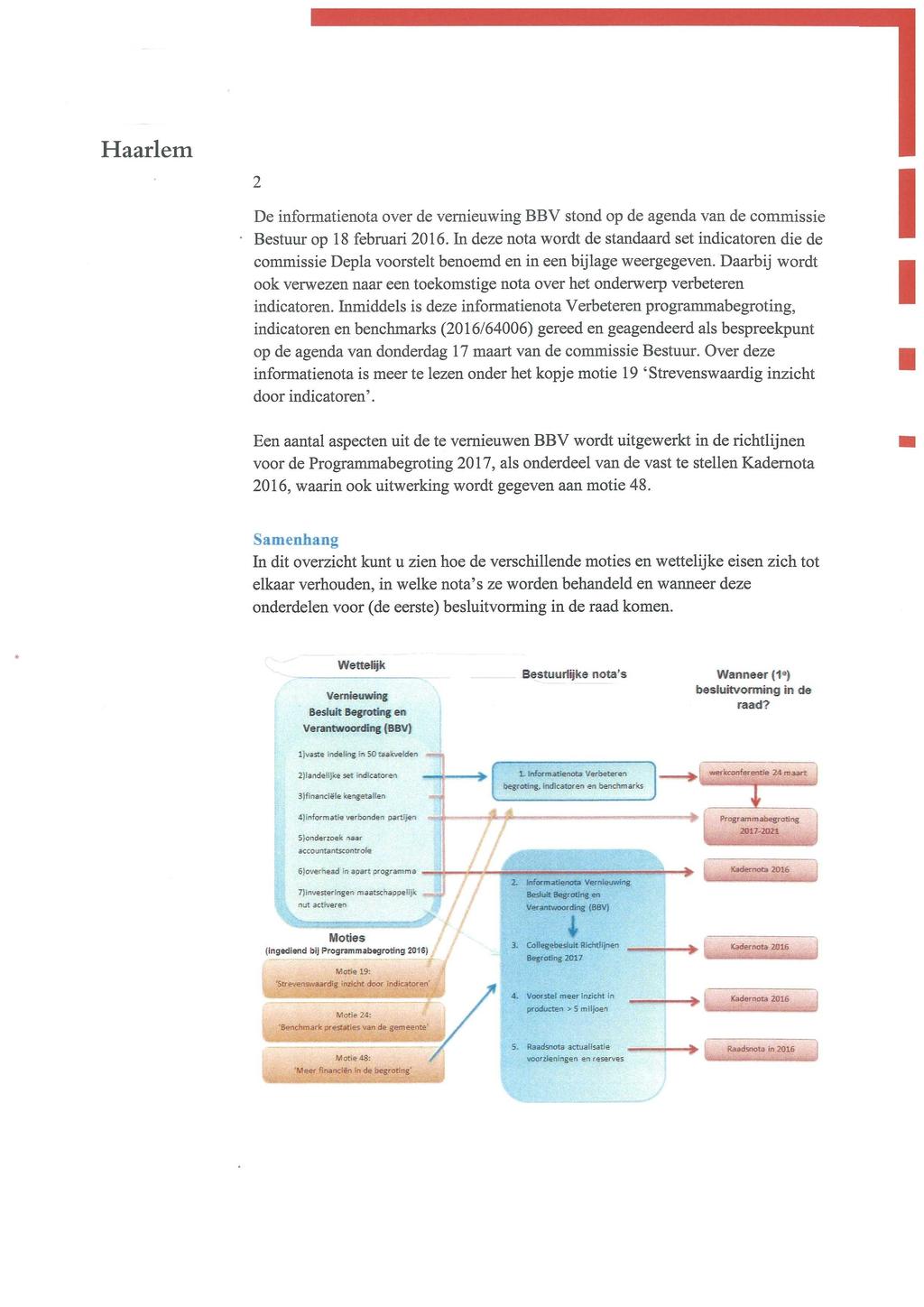 2 De informatienota over de vernieuwing BBV stond op de agenda van de commissie Bestuur op 18 februari 2016.