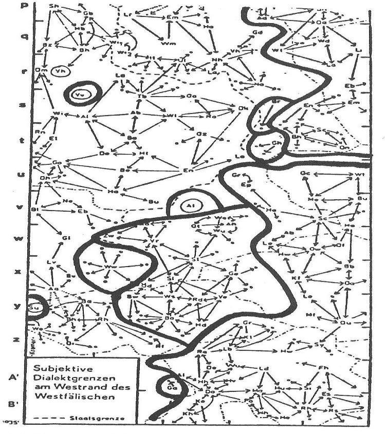Uit Figuur 1 valt af te lezen dat de officiële staatsgrens, te herkennen aan de streepjeslijn, amper wordt overschreden bij het vormen van dialectgebieden.