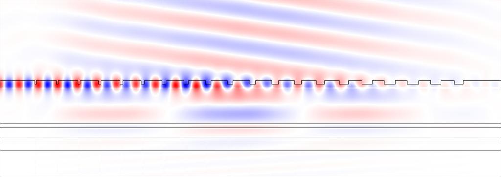 86 Design of a 1-D grating coupler Figure 4.34: Structure with bottom DBR and field plot. 4.6.3 Sensitivity to fabrication errors We have looked at the influence of variations in etch depth and groove width to see if the proposed device has reasonable tolerances to fabrication errors.