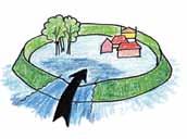 Het waterveiligheidsbeleid heeft als doel om de overstromingsrisico s te beperken tot een niveau dat