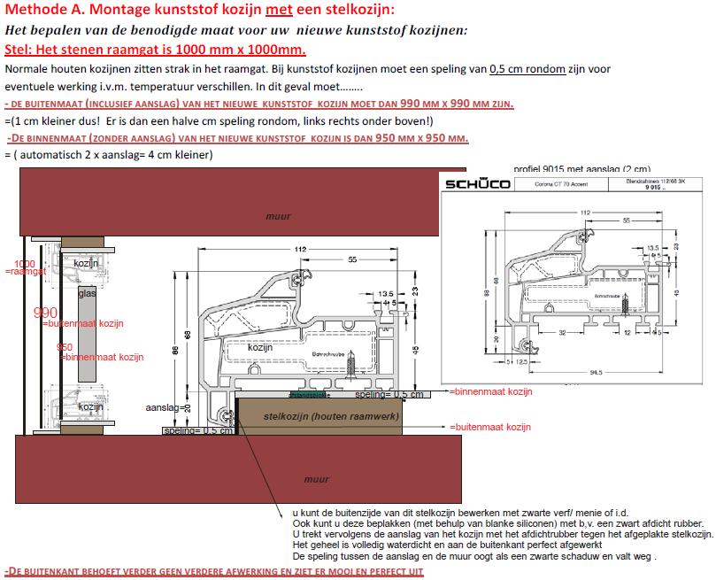 info: Met