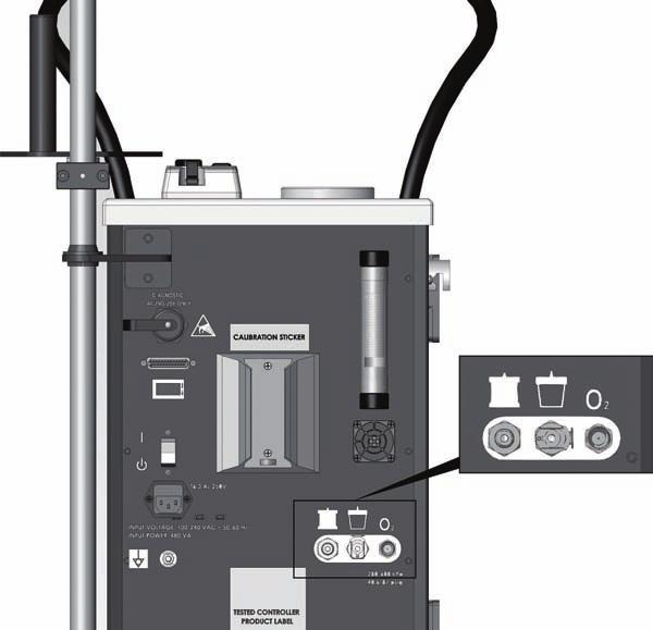 Controller Bloedstroomsensor Bellendetector Magnetische aandrijvi